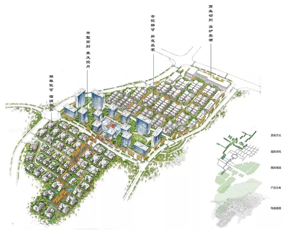 重庆天华丨重庆金科·九曲河建筑设计 丨中国重庆-53