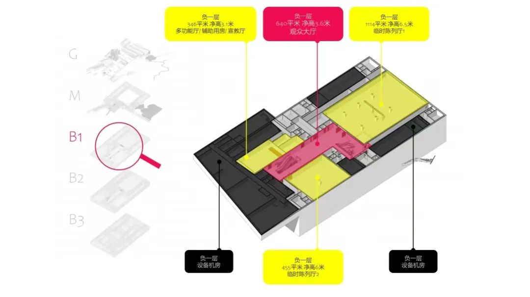 三山五园艺术中心丨中国海淀丨清华大学建筑设计研究院简盟工作室-37