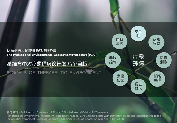 锦瑭康养社区 | 创新养老设计,温暖长者生活-19