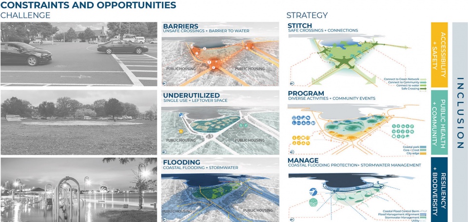 波士顿最大海滨公园重生,Moakley Park 复兴计划丨美国波士顿丨Stoss Landscape Urbanism-27