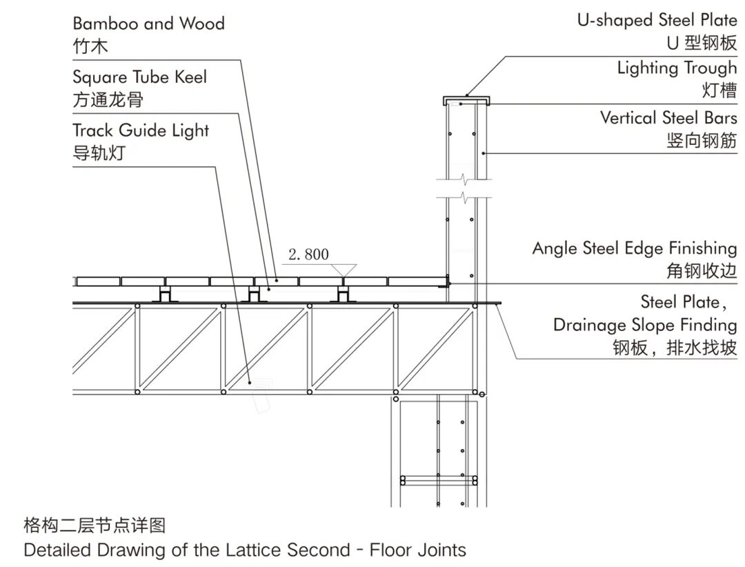 新作|凉帽村改造-159