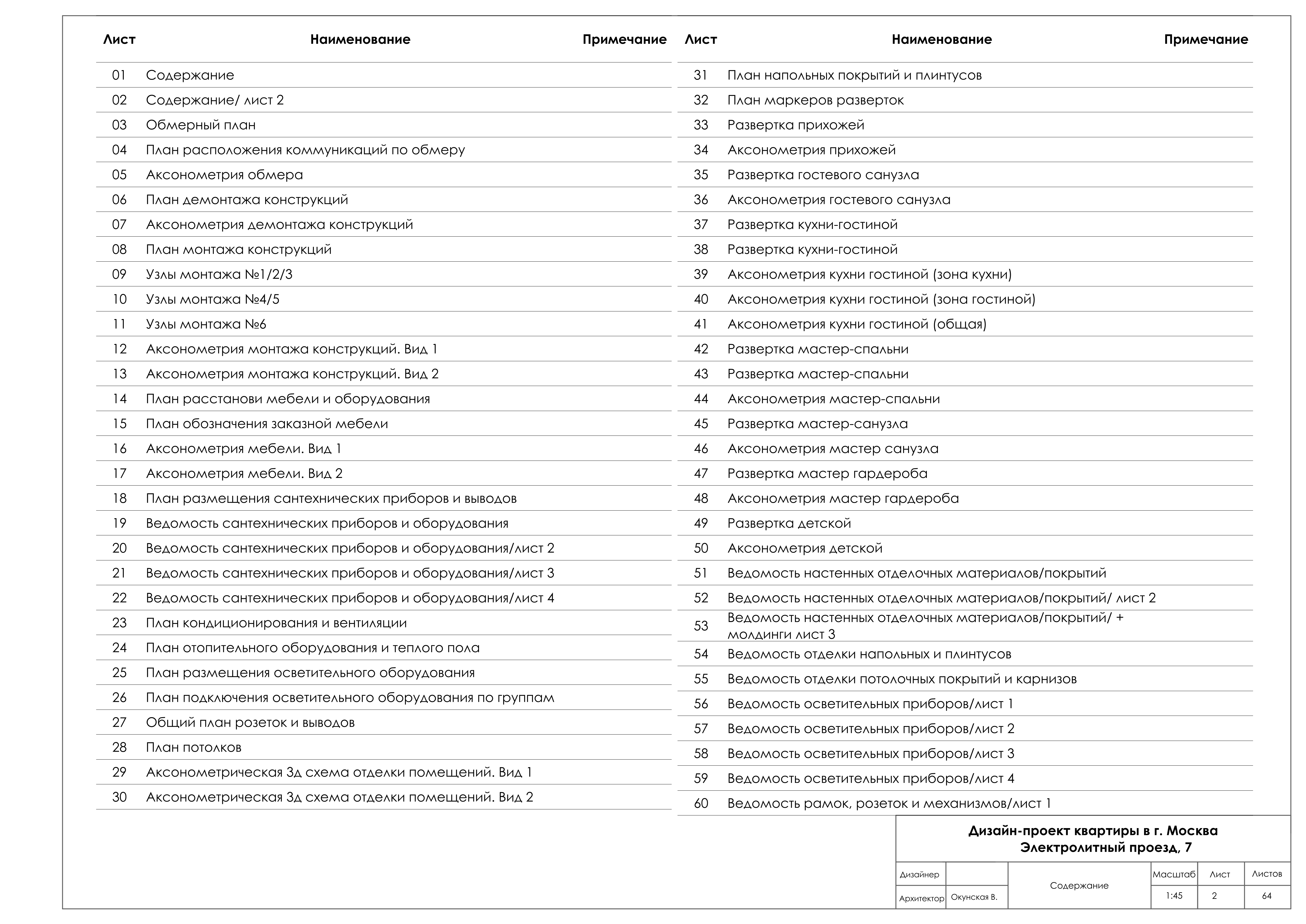 Рабочая документация к дизайн-проекту квартиры /2025/-1