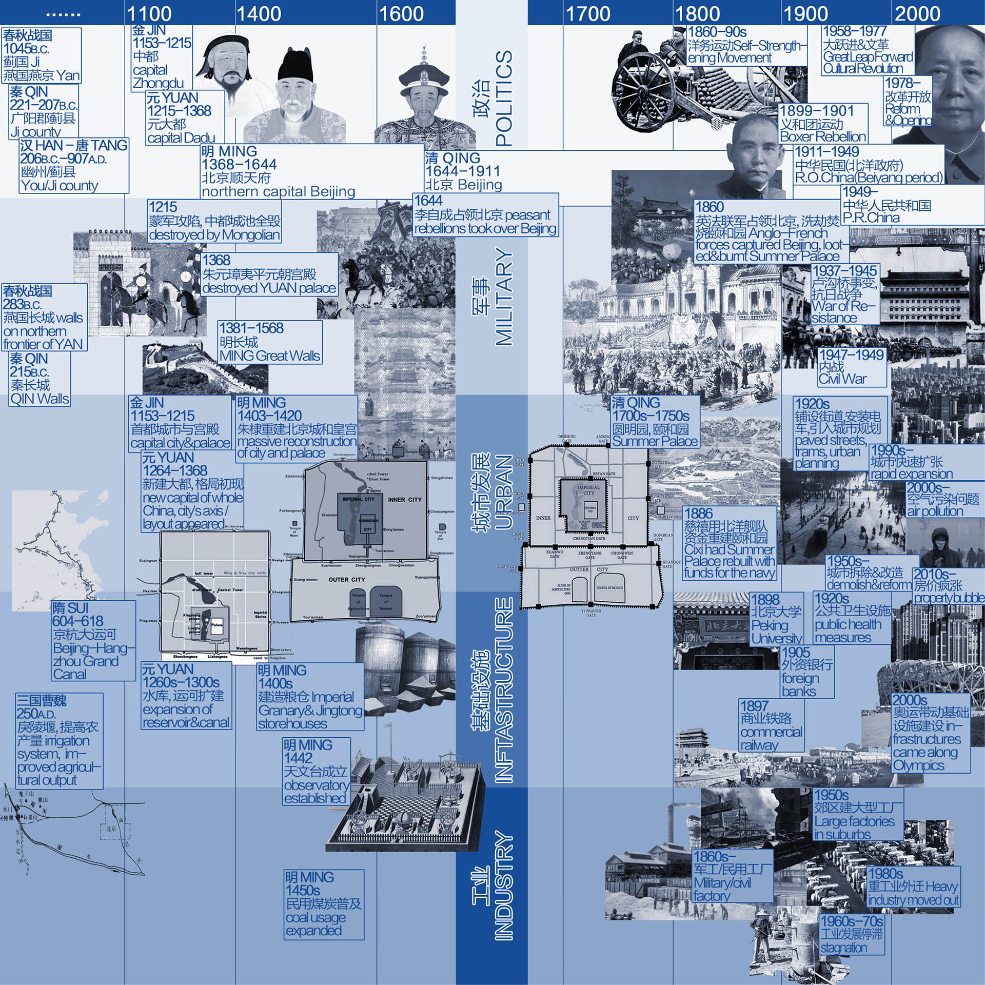 未来五城 | 后人类世建筑探索-26