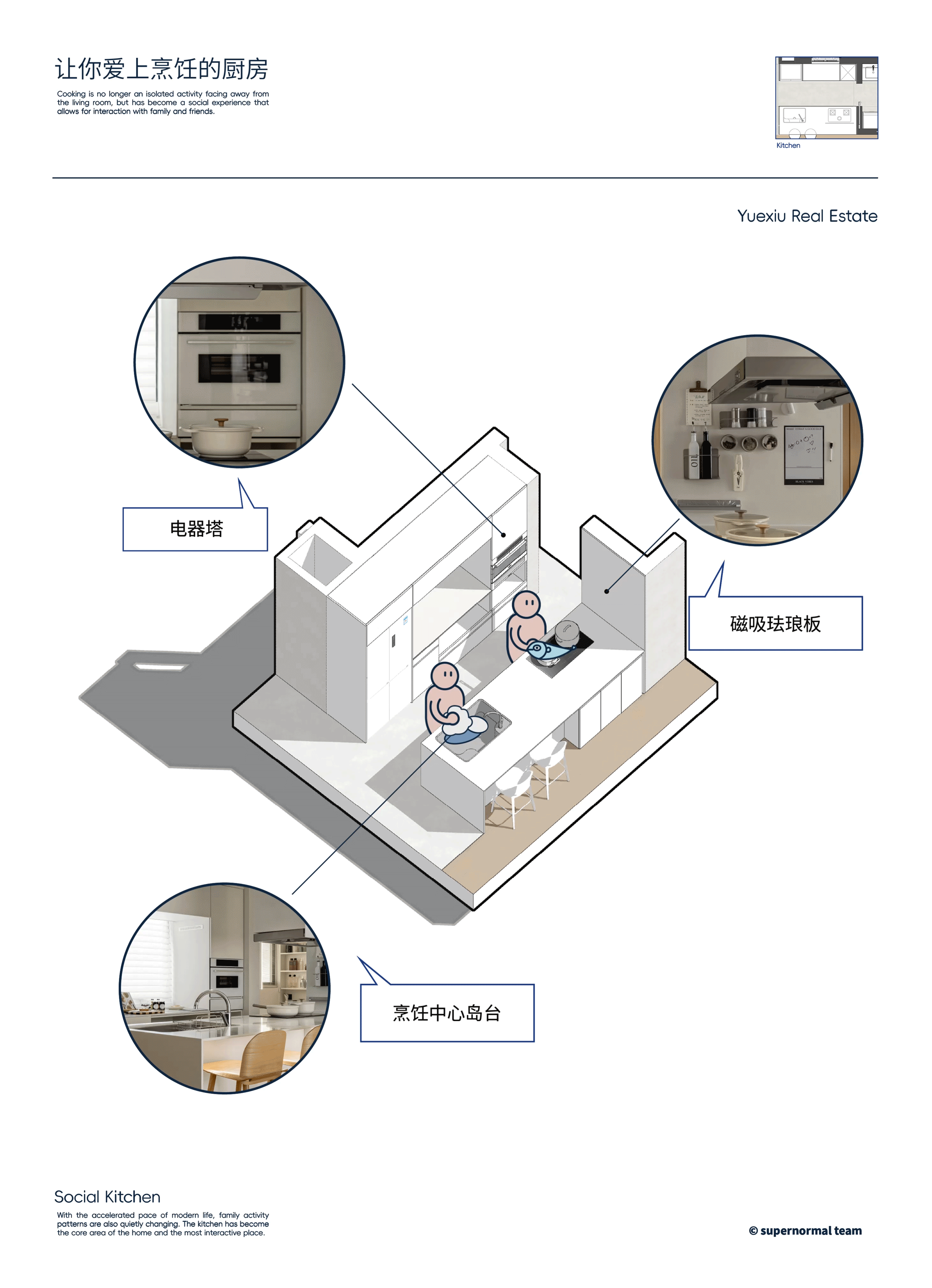 超级平常 | 洄游动线+场景化,越秀地产与超级平常为年轻家庭研发成长性新家-45
