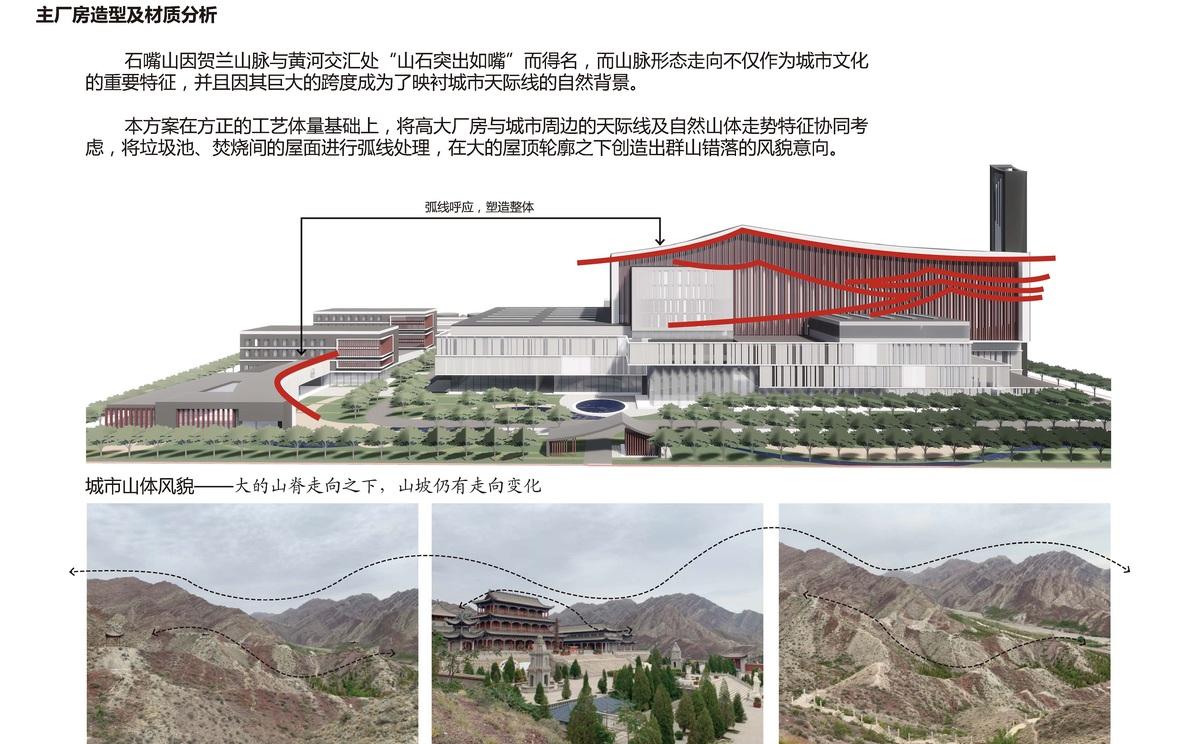 石嘴山市综合垃圾处置项目丨中国石嘴山丨中国航空规划设计研究总院有限公司市政工程设计研究院-22