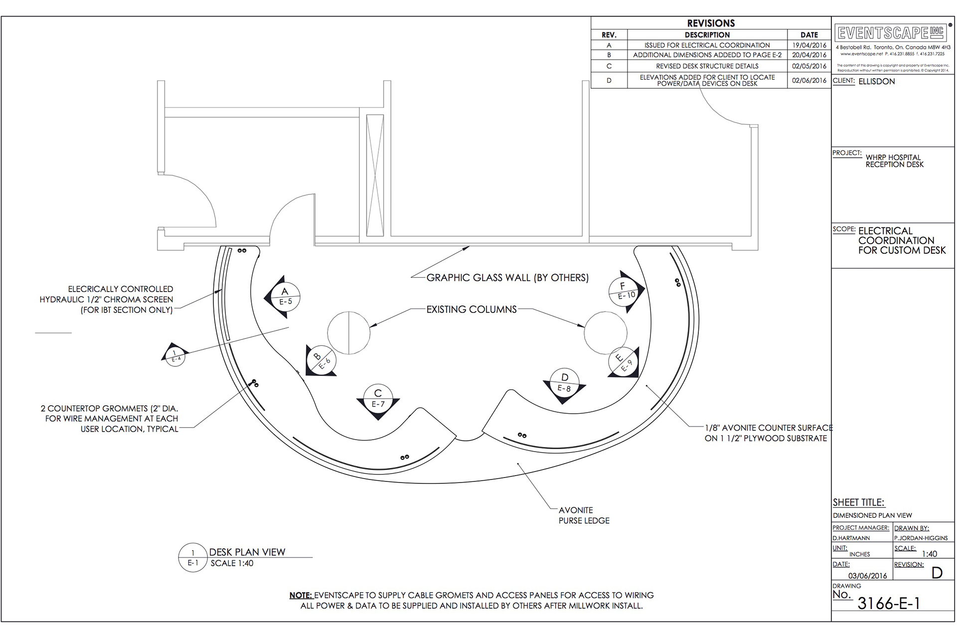 Winnipeg Women's Hospital | Eventscape-3