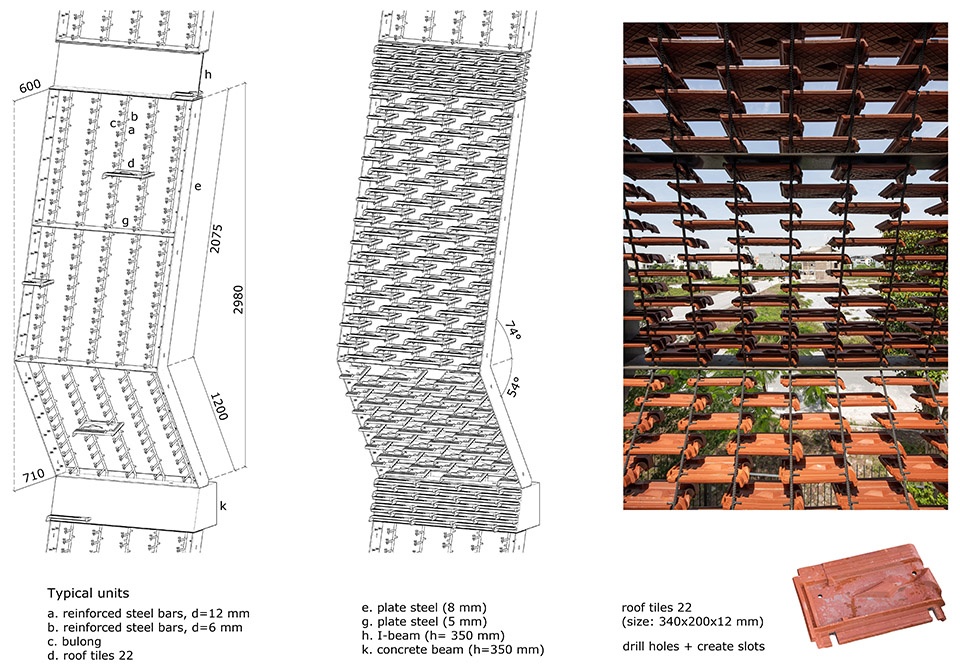 瓦巢住宅丨越南丨H&P Architects-46