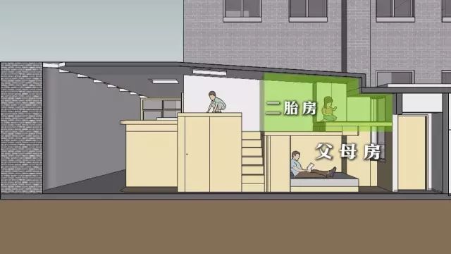 那些曾刷爆朋友圈的“爆改蜗居”，居住一年之后，后续惨状却是…-114