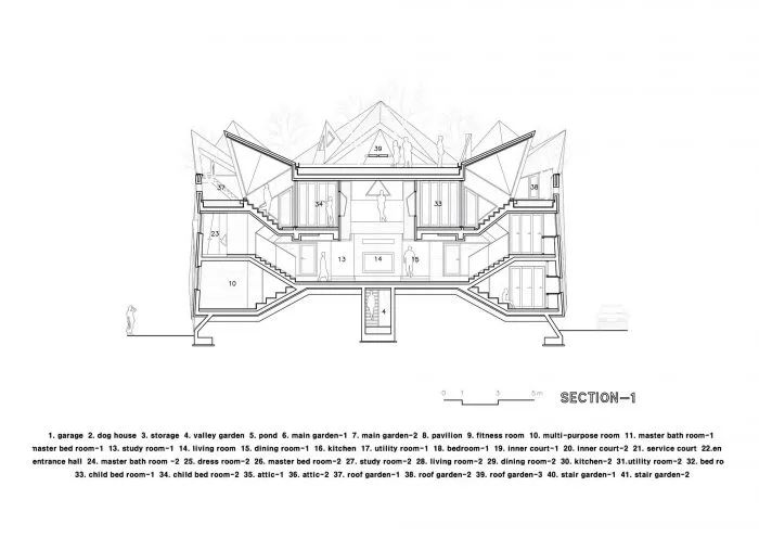 绿意盎然的自然景观建筑丨韩国首尔丨IROJE KHM Architects-68