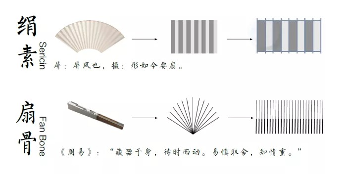  栖地设计丨世茂恒通·璀璨星辰 景观设计 丨中国扬州-21
