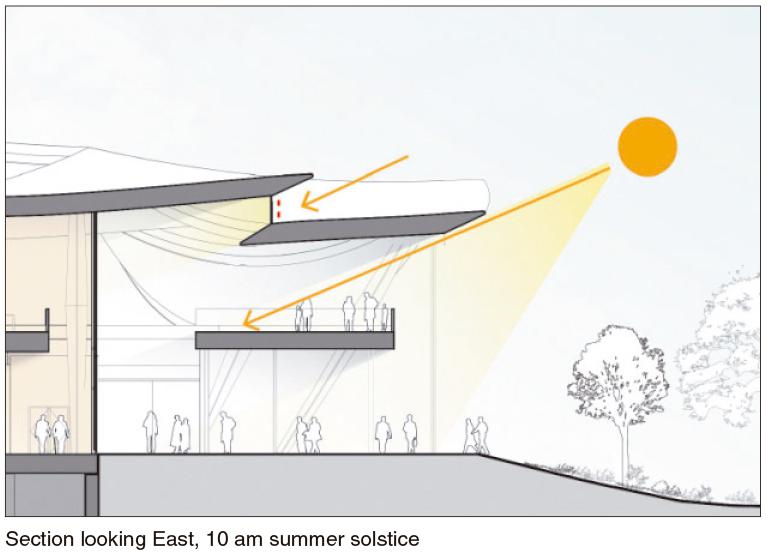 谷歌加州山景新园区 · 灵活办公空间-23