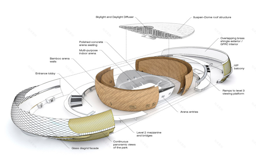 杭州Hybrid Stadium丨中国杭州丨纽约Archi Tectonics-36