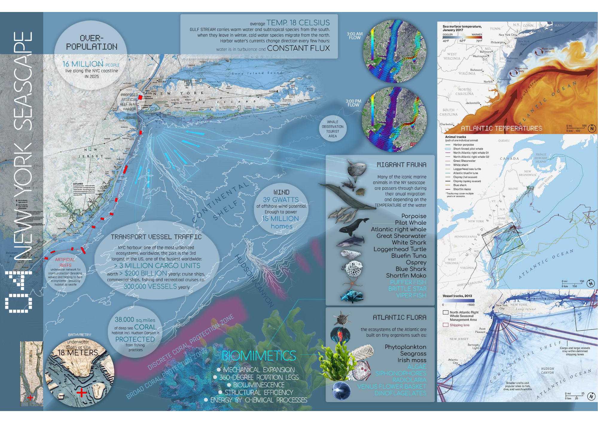 参赛作品 未来城市规划-5