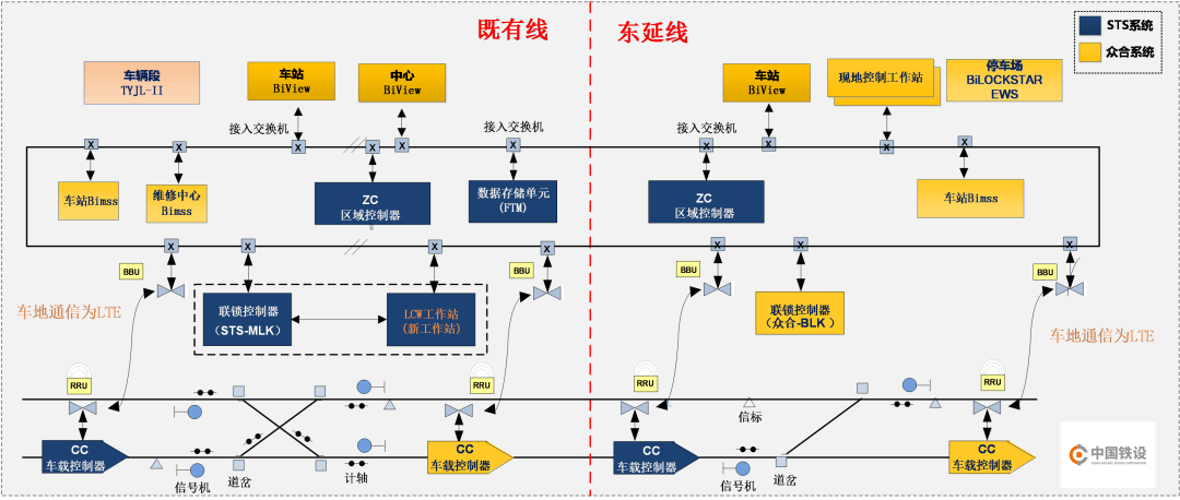 沈阳地铁1号线东延线通车！开启文旅出行“加速度”-27