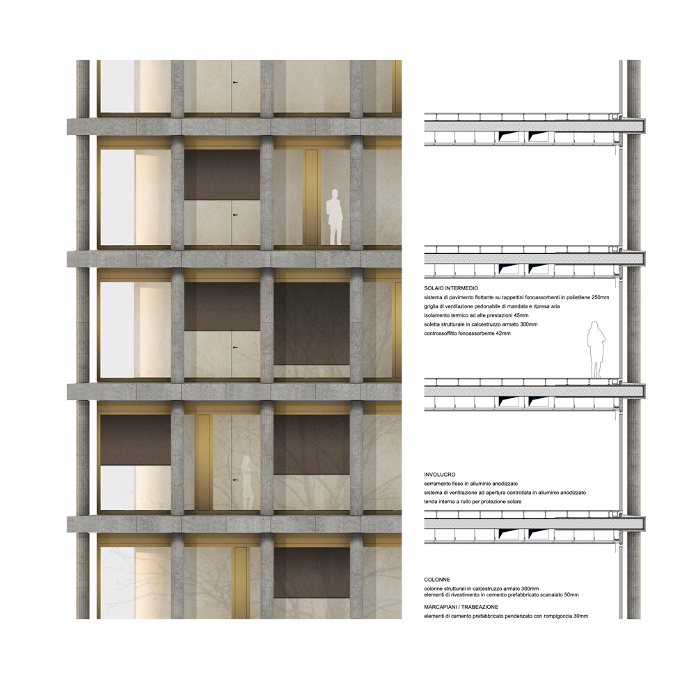 LeColonnediPortaNuova | 米兰新门户的垂直建筑设计-33