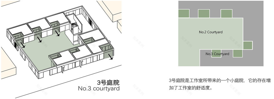 上海新发展怡福荟康养小镇丨中国上海丨GN栖城设计-122