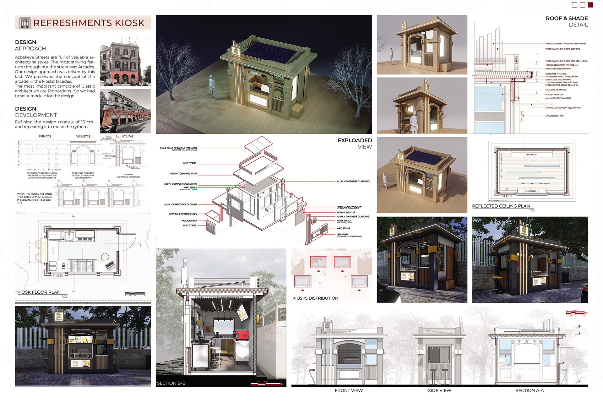 Azbakeya Kiosks 设计竞赛参赛作品丨埃及丨Ayman Samy 团队-12