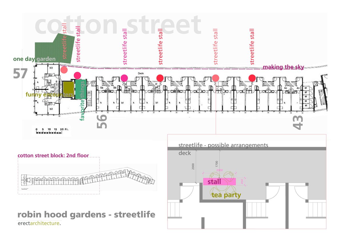 罗宾汉花园的街头生活丨英国伦敦丨Erect Architecture-6