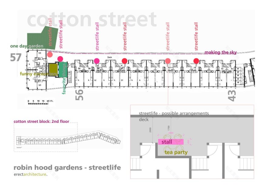 罗宾汉花园的街头生活丨英国伦敦丨Erect Architecture-6