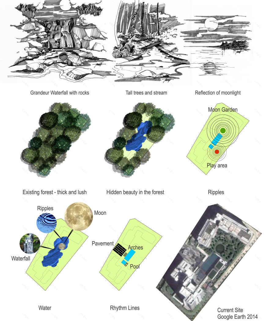 吉隆坡森林秘境——Azelia 住宅景观设计-11