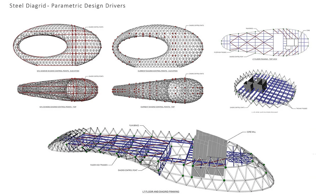 迪拜新地标 | 未来博物馆已开放，77米高建筑室内无一根柱子-72
