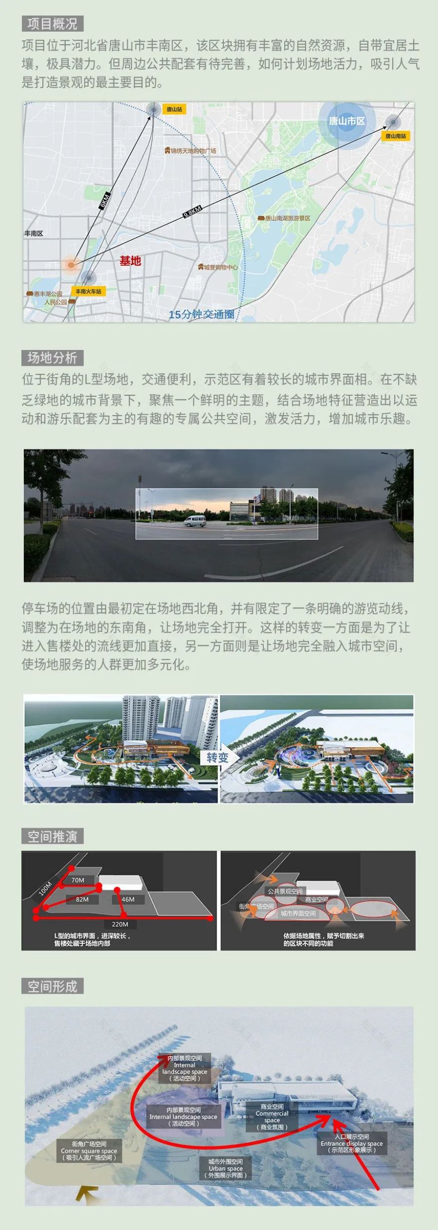 唐山万科新都会 | 星空主题示范区,打造城市新地标-9