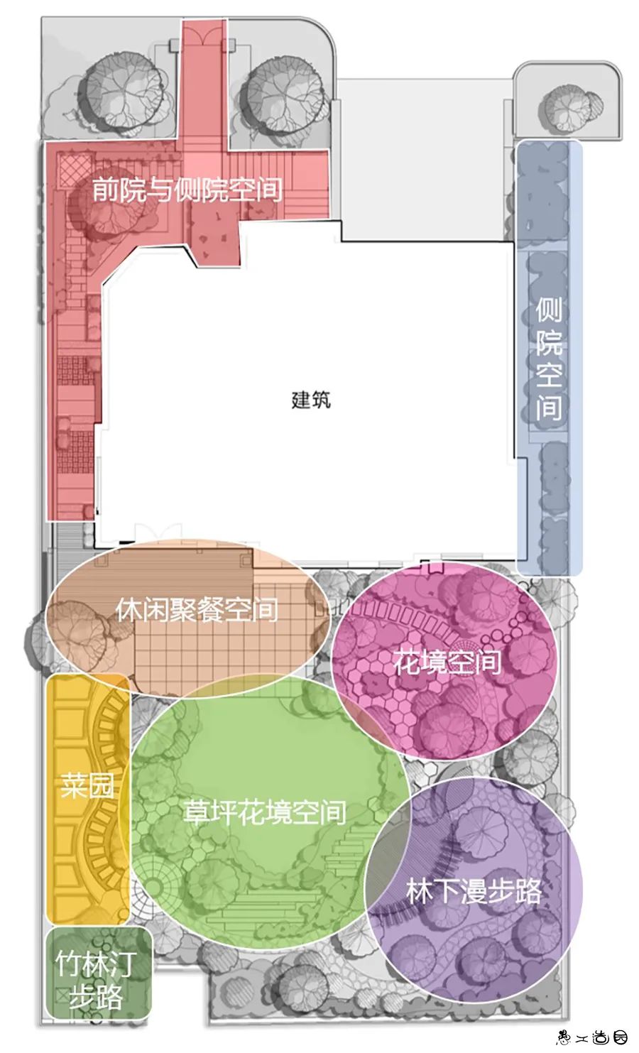 北京密云 450㎡花园改造，四季美景尽收眼底-16
