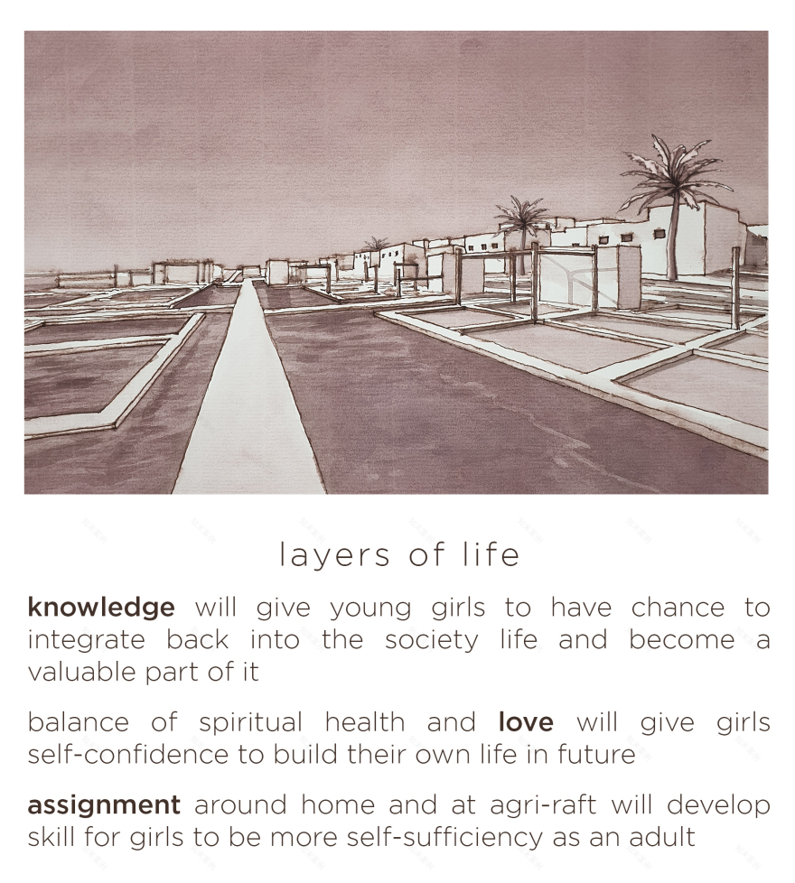 ANASTA SHELTER 可持续女孩之家及发展中心-11