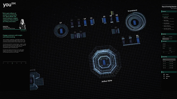国际商用机器公司——现身美国网球公开赛-15