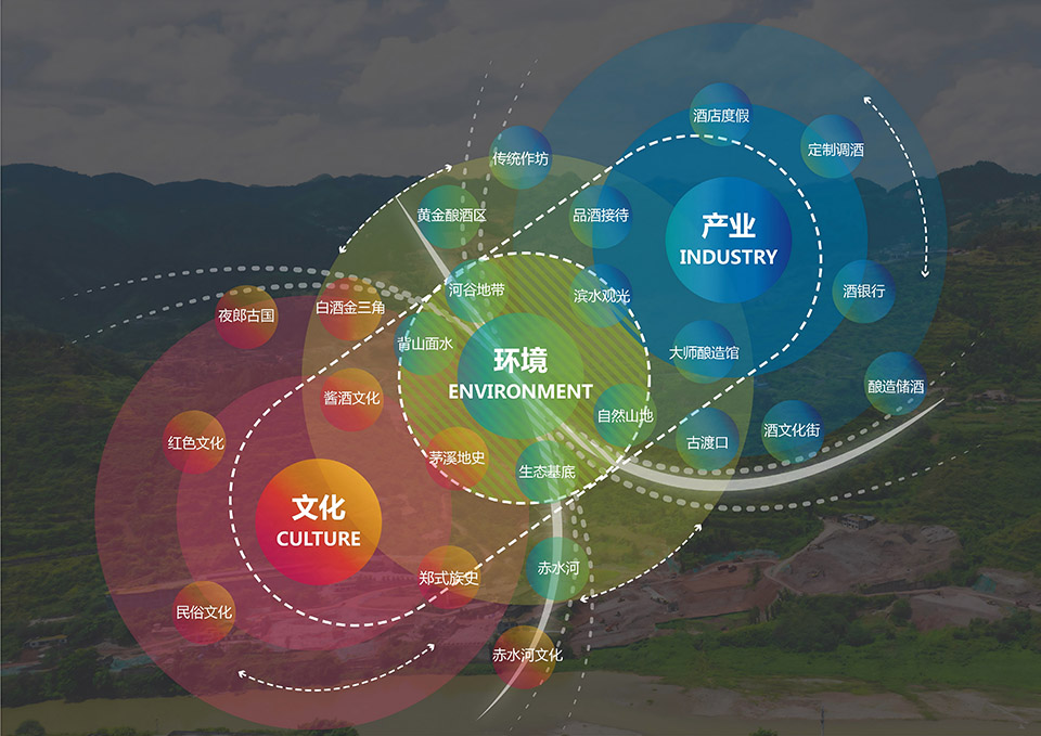 古蔺茅溪酱酒九坝项目配套生态文旅基地（一期）项目丨中国泸州丨同济大学建筑设计研究院（集团）有限公司-12