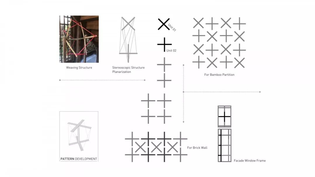 丽江必胜客 | 古韵与现代的编织艺术-28
