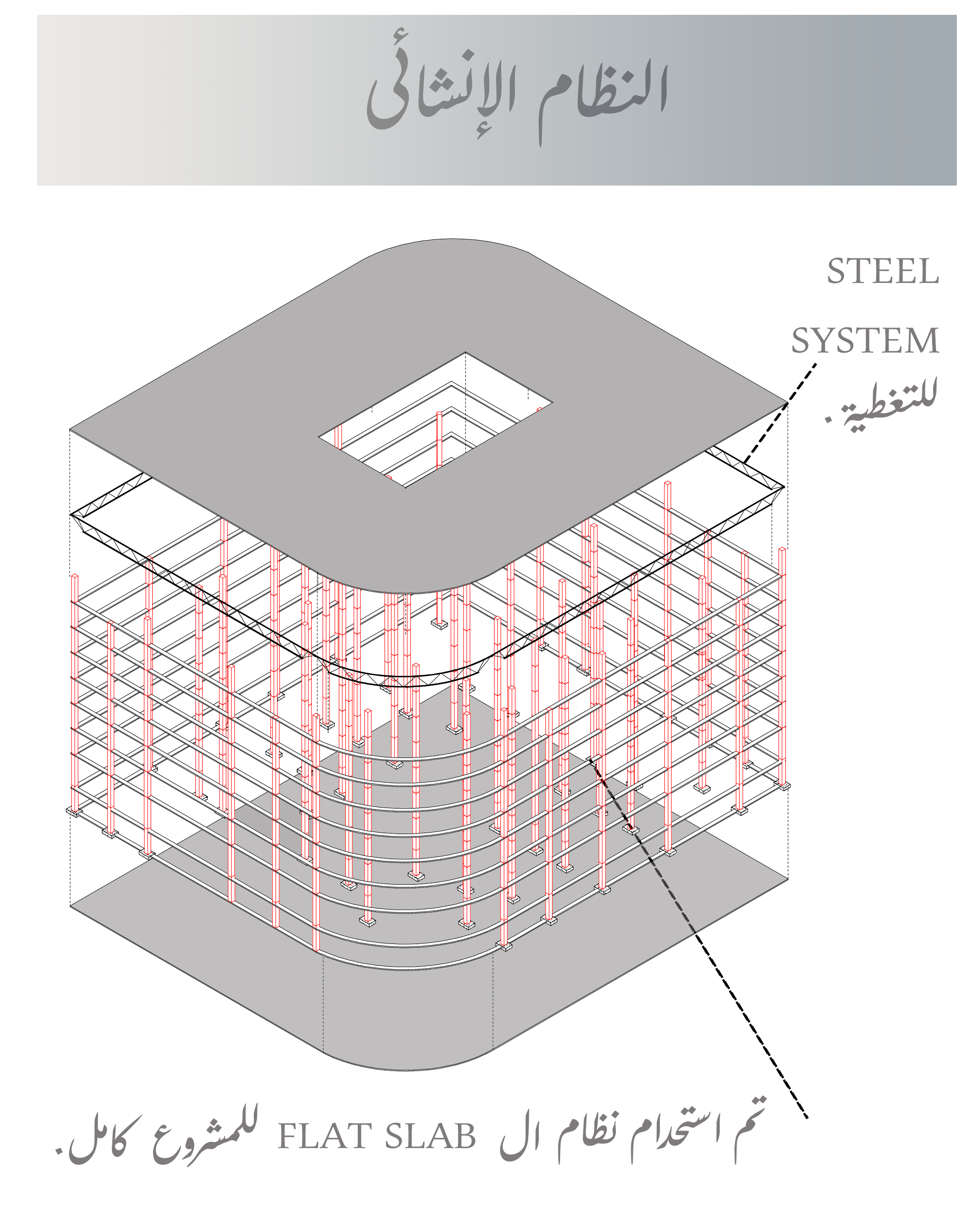 LA BOMBONERA 总体规划-2