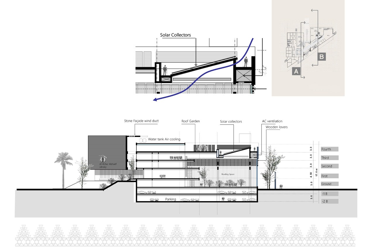 丨埃及开罗丨CUBE Consultants-41