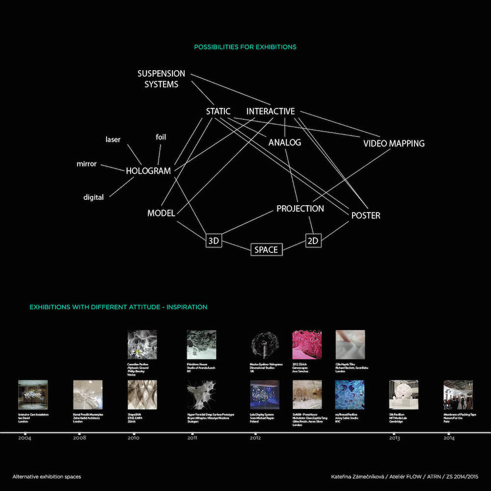 丨Kateřina Zámečníková-12