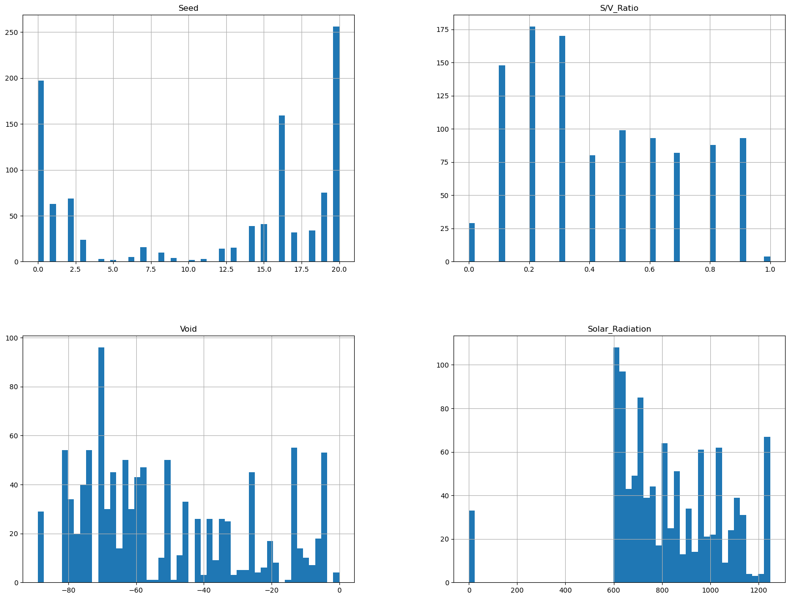 Vivdora | Optimized Parametric Pyramid-33