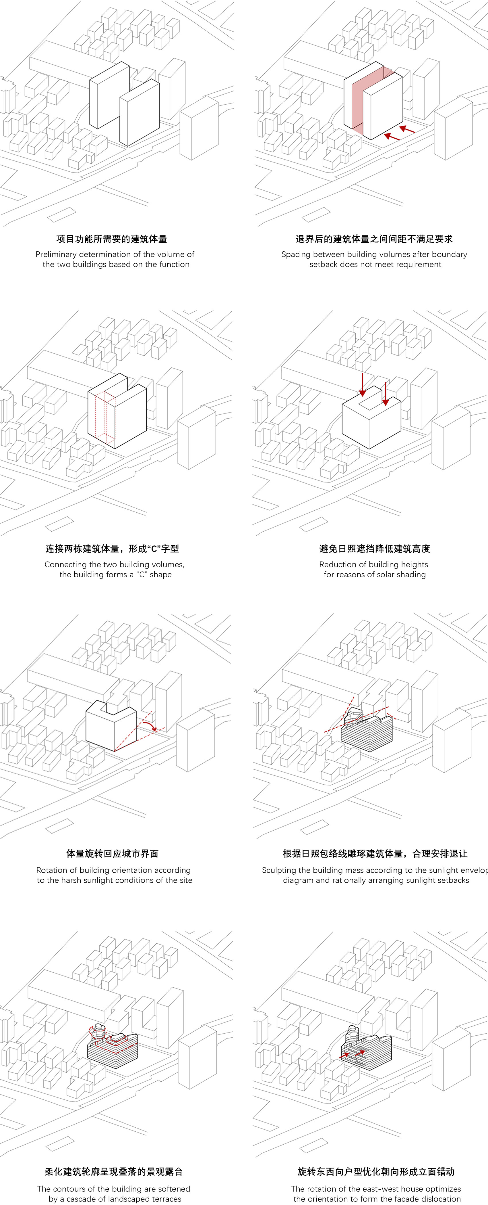 上海浦东嘉华E18创新住宅丨中国上海丨EID Arch姜平工作室,上海天华建筑设计有限公司,凯达环球-77