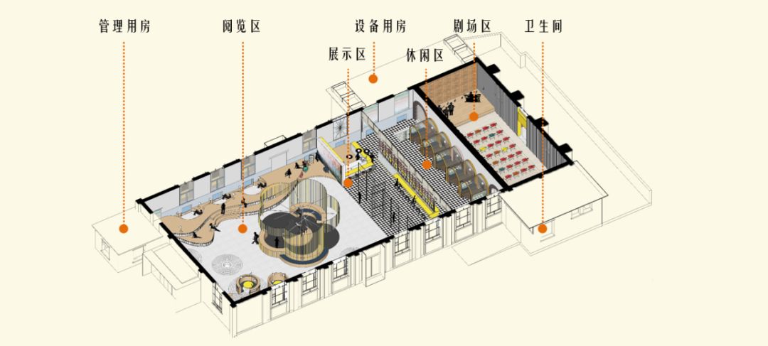 岁月留痕，历史再生——段家楼工人书社改造记-122