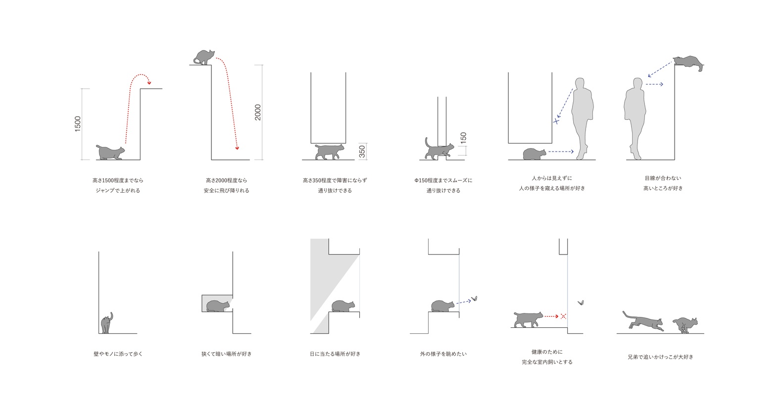 凹屋 · 二手公寓改造丨日本丨Hiroyasu Imai-27