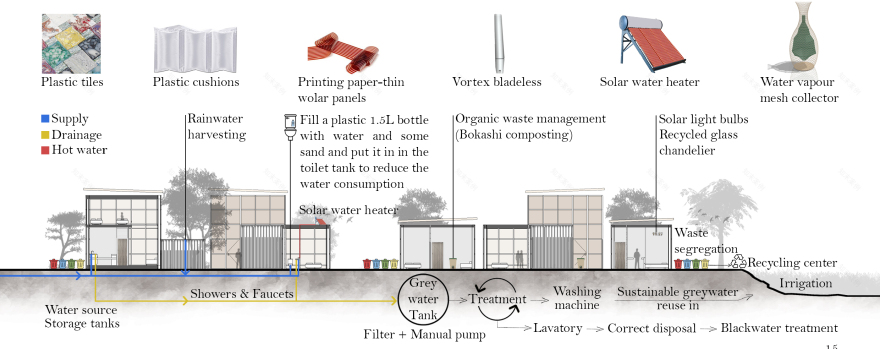BLOW UP · 家庭套件竞赛二等奖项目丨苏丹-27