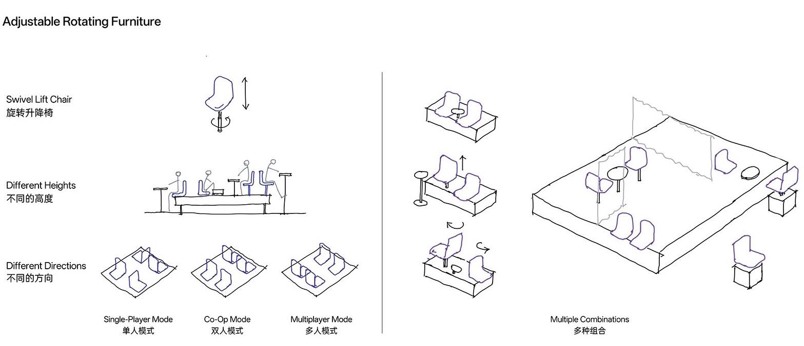 甘泉外国语中学综合活动中心丨中国上海丨内里设计创研所-17