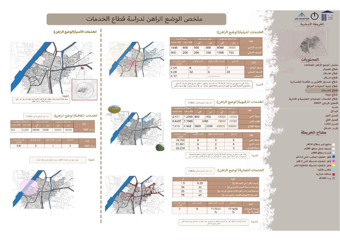 Abu Zaabal城市规划项目-23