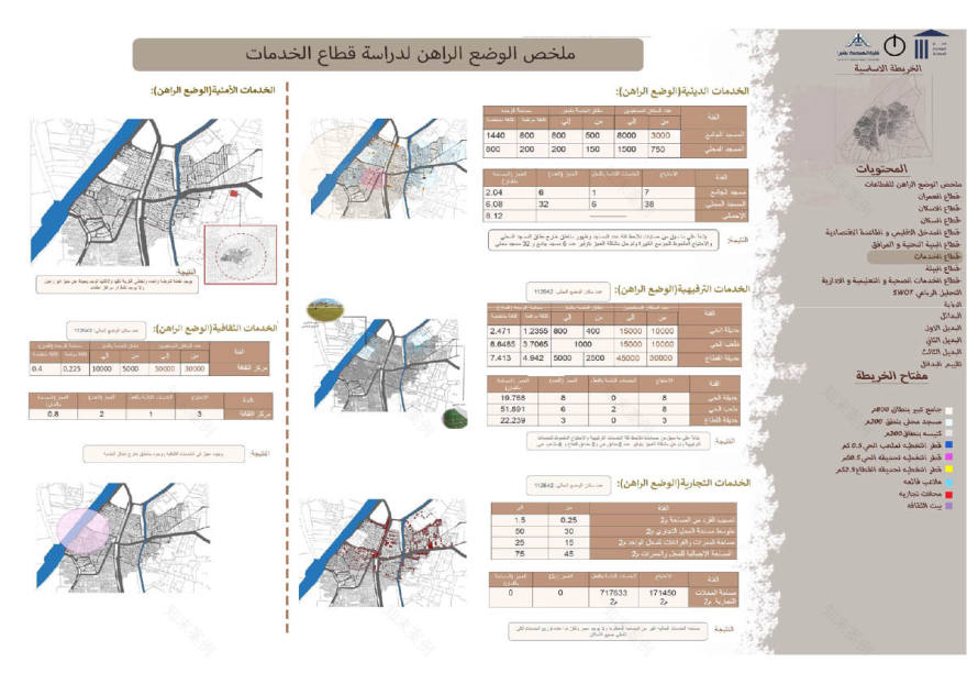 Abu Zaabal城市规划项目-23