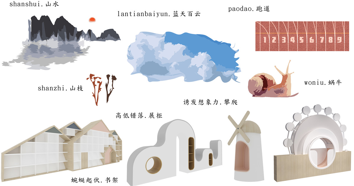 无艺三语国际园深圳万豪校区-3