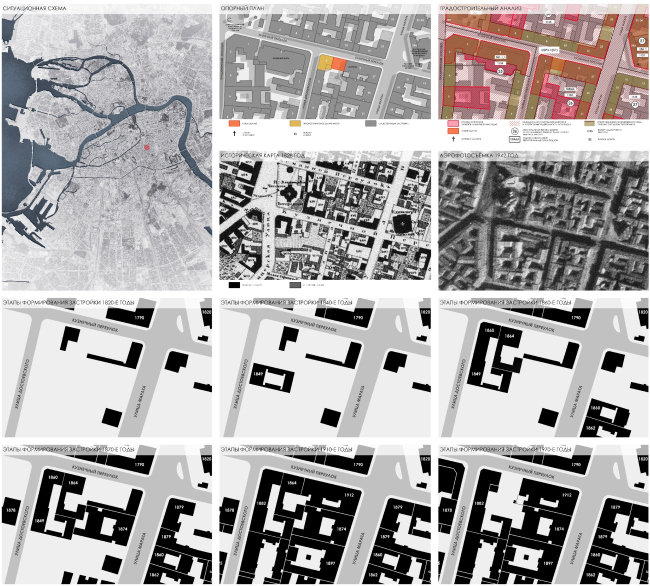文学纪念博物馆F·M·陀思妥耶夫斯基发展概念丨俄罗斯圣彼得堡丨有限责任公司“叶夫根尼·格拉西莫夫及其伙伴”-39