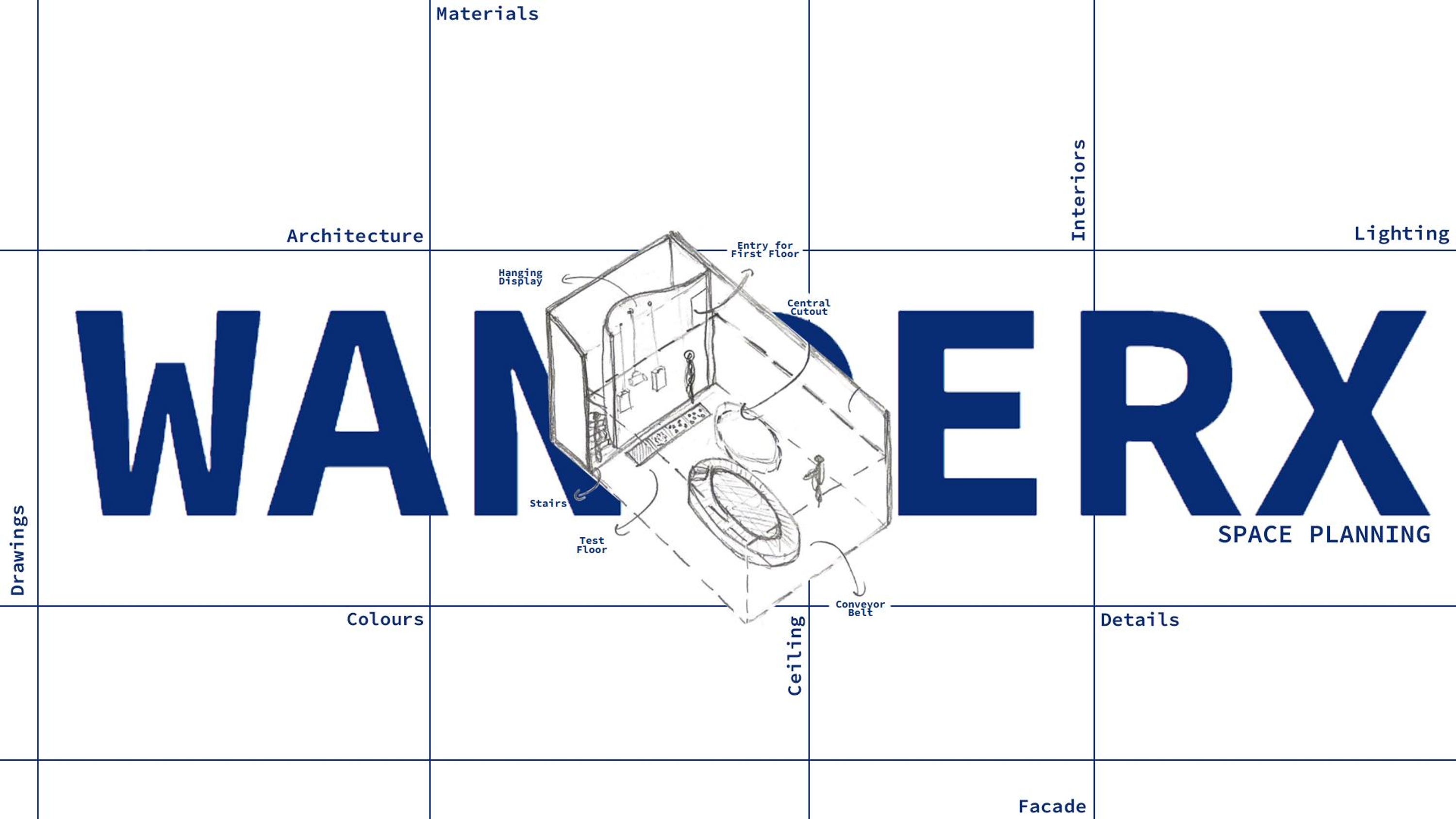 WanderX Retail Store | From Pixels to Physical Spaces-0