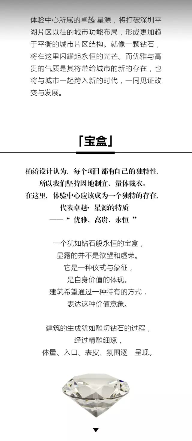 捕捉时间的宝盒 | 卓越星源体验中心-3