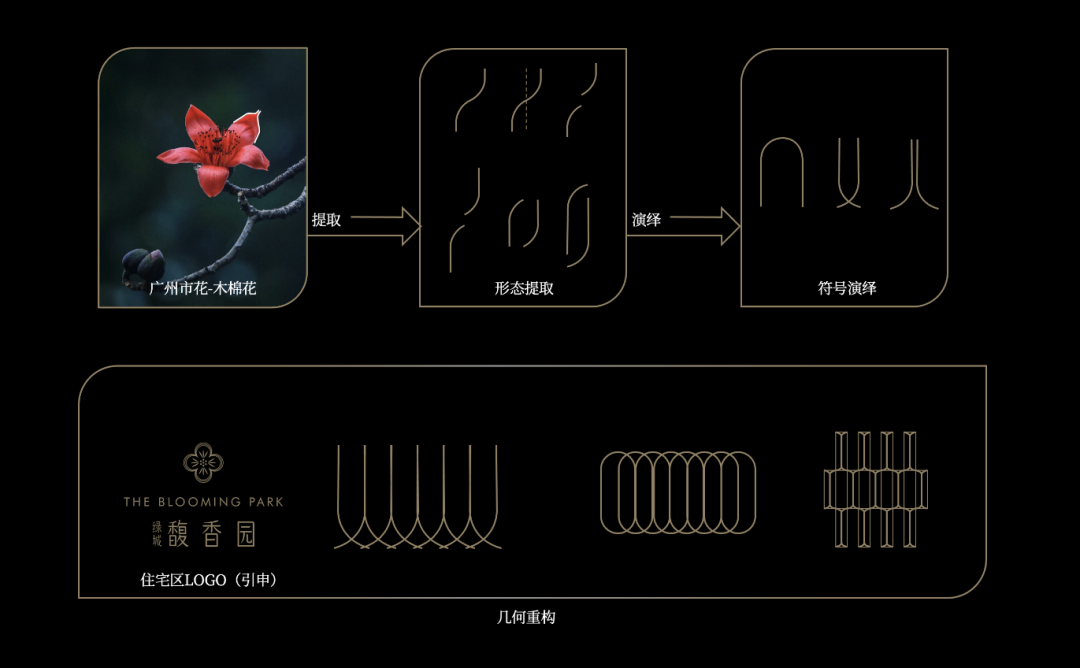 2025上半年轻奢入围|广州馥香园-77