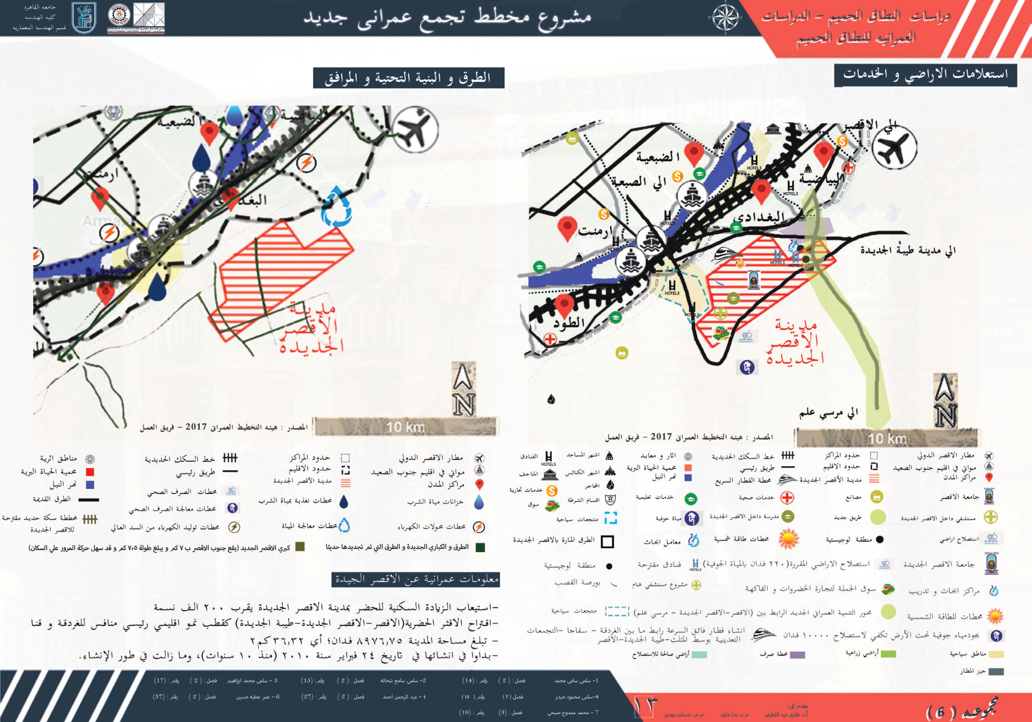 新卢克索城市规划丨Dr,Nada,Nassamat mahdy-18