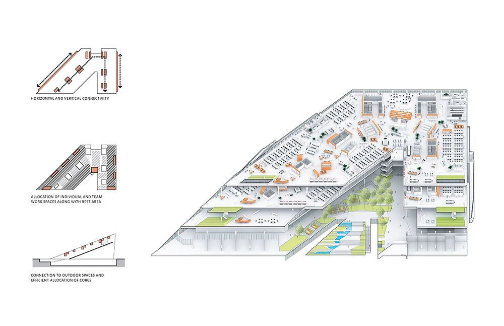 Sejong 政府大厦，绿色环保的设计之作-17