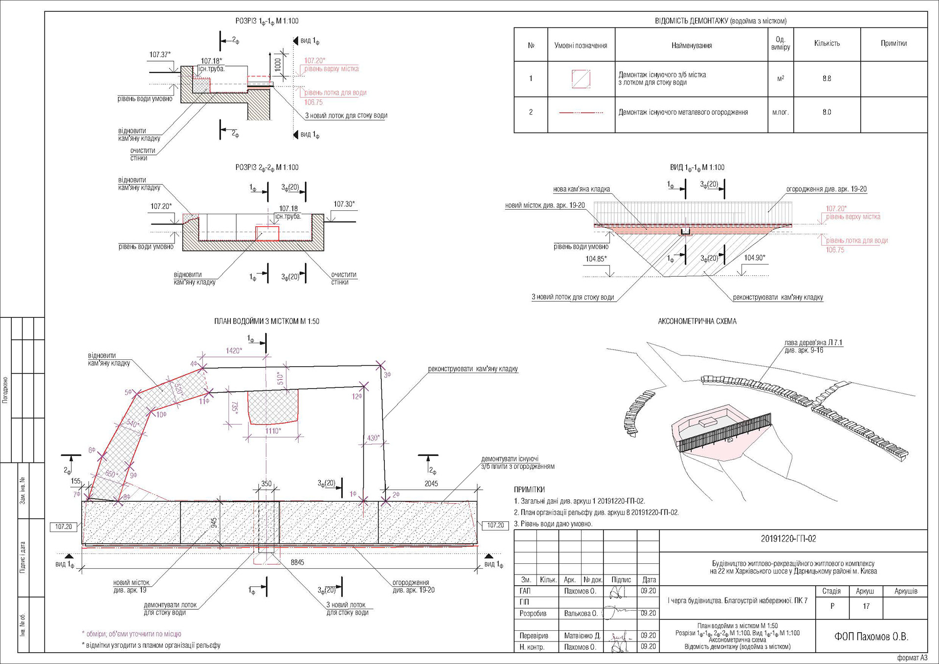 Control, verification&correction of drawings. Landscape-43